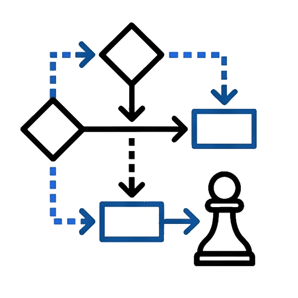 Diagrama de estrategia: decisiones conectadas hacia un objetivo
